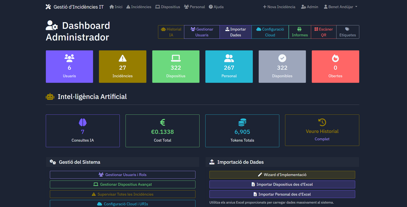Quadre de comandament d'incidències IT